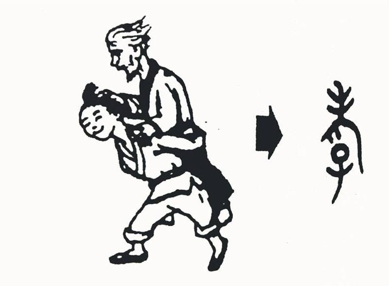 Nghị luận về chữ Hiếu: Bản Sắc Con Người Và Giá Trị Vĩnh Hằng