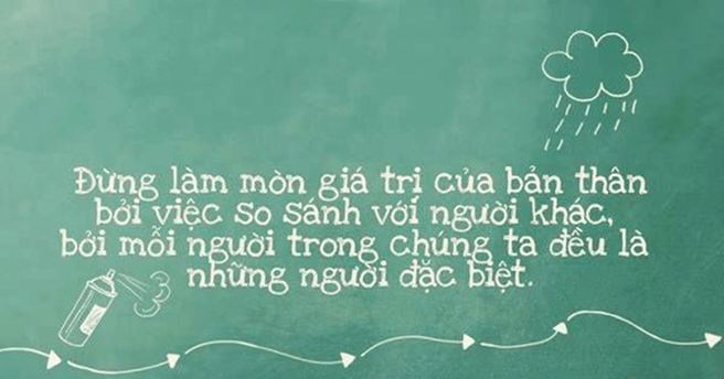 Khám phá và Thực hiện Tiềm năng Bản thân: Chìa khóa thành công