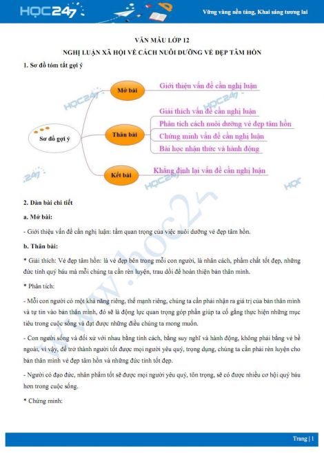 Vẻ đẹp tâm hồn: Nguồn cội của hạnh phúc đích thực