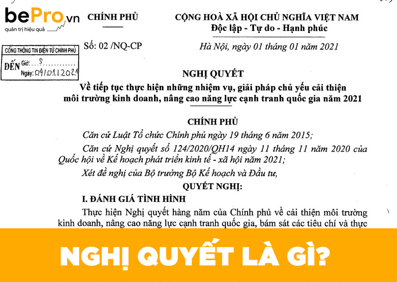 Nghị quyết là gì?