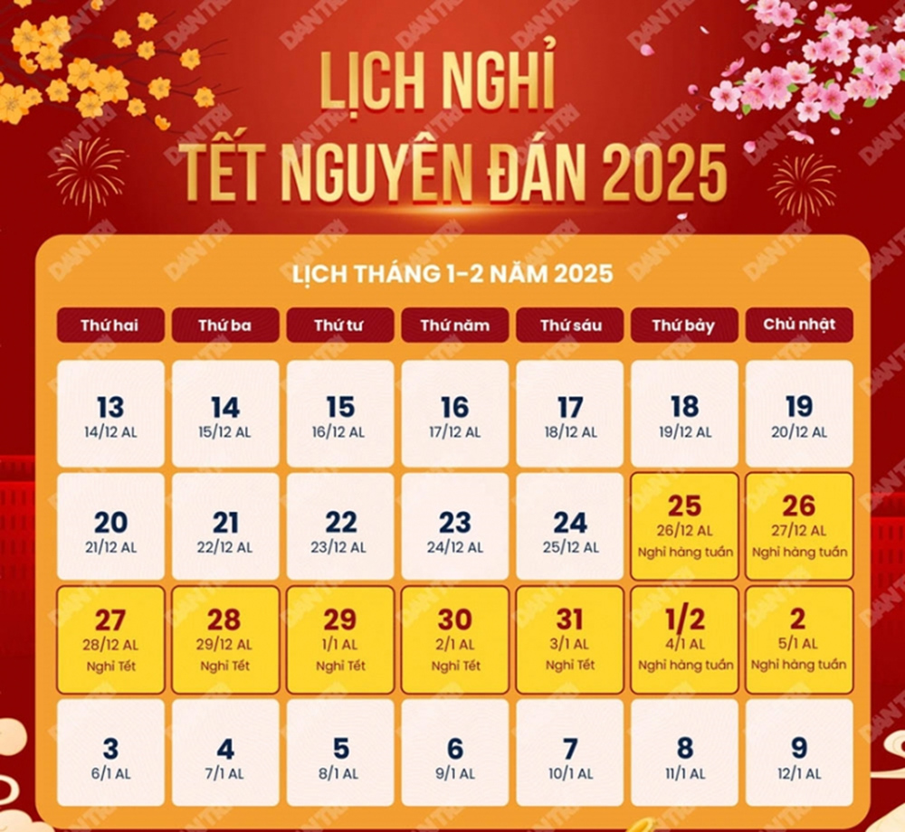 Tết Âm Lịch Là Gì? Nguồn Gốc, Phong Tục Và Ý Nghĩa