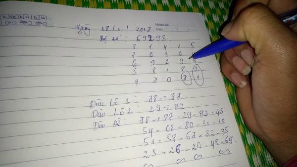 Nghiên cứu số đề: Bí quyết soi cầu hiệu quả