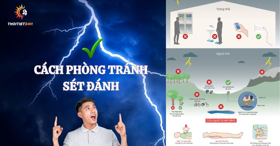 Cách Phòng Chống Sấm Sét Hiệu Quả Gallery 2
