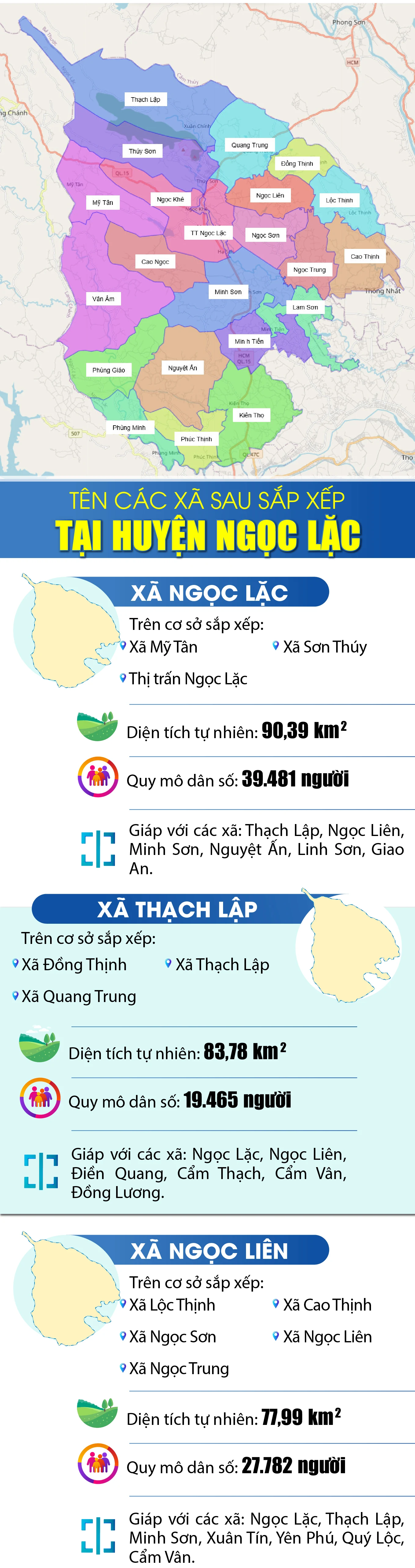 Ngọc Lặc có bao nhiêu xã? Gallery 1