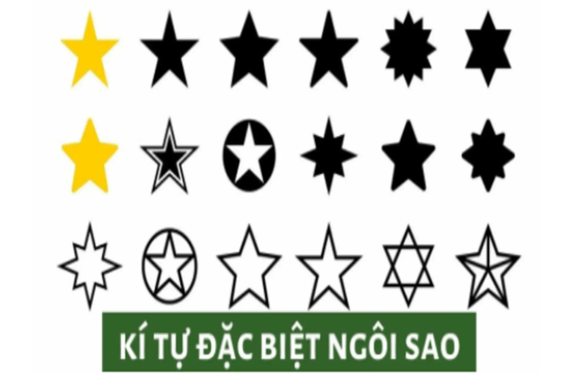 Ngôi Sao Kí Tự: Ý Nghĩa, Cách Sử Dụng Và Ví Dụ Minh Họa