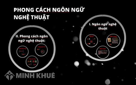 Nghệ thuật Hội Họa: Khám phá vẻ đẹp tiềm ẩn