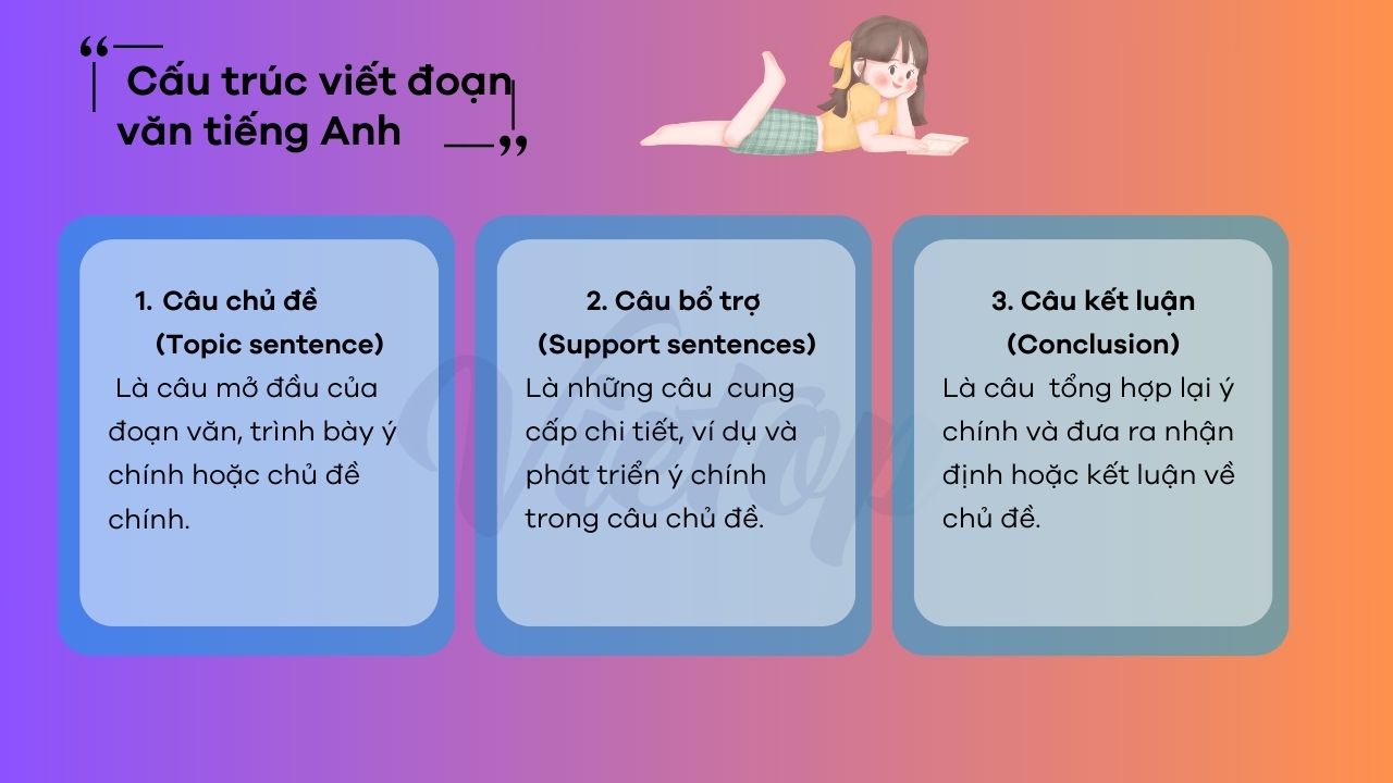 Cách Viết 1 Đoạn Văn Hay và Hấp Dẫn Gallery 2