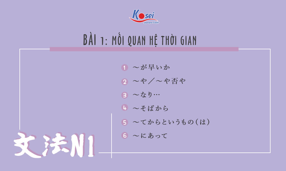 日本語文法入門：初級レベルの文法解説 Gallery 1