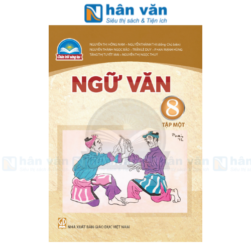 Ngữ Văn 8 Chân Trời Sáng Tạo Tập 1: Tổng hợp kiến thức và bài tập Gallery 2
