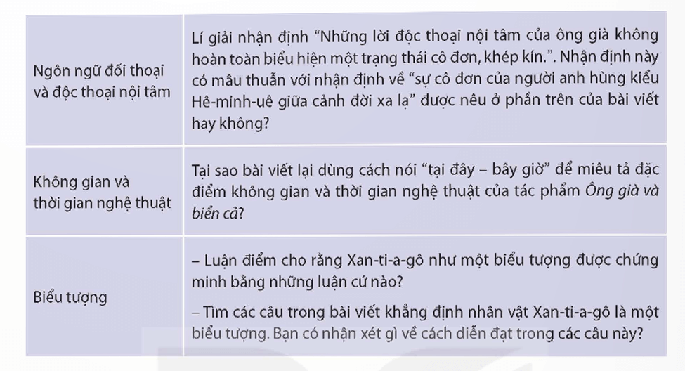 Ngữ Văn Là Môn Gì? Gallery 1