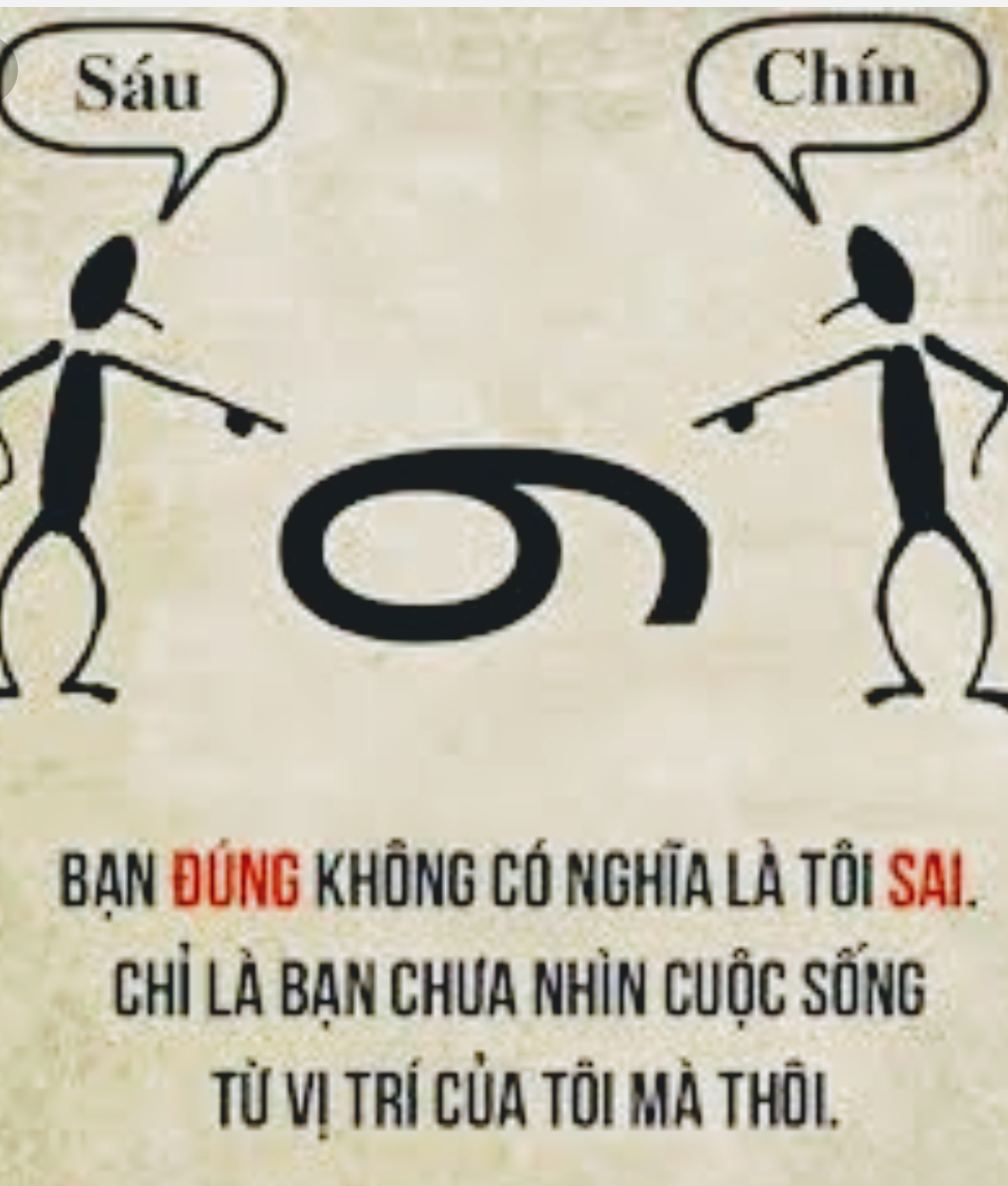 Người Luôn Cho Mình Là Đúng Gọi Là Gì?