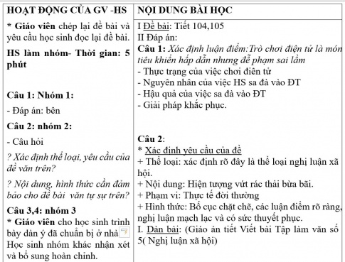 Tại Sao Gọi Là Trả Bài? Gallery 1