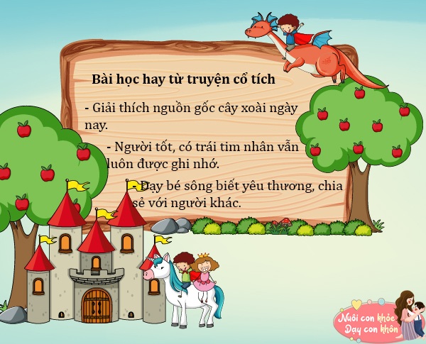 Sự tích cây xoài: Nguồn gốc và ý nghĩa sâu sắc Gallery 1