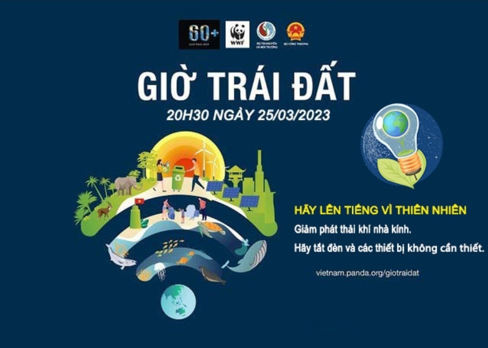 Giờ Trái Đất Bắt Nguồn Từ Đâu? Gallery 1