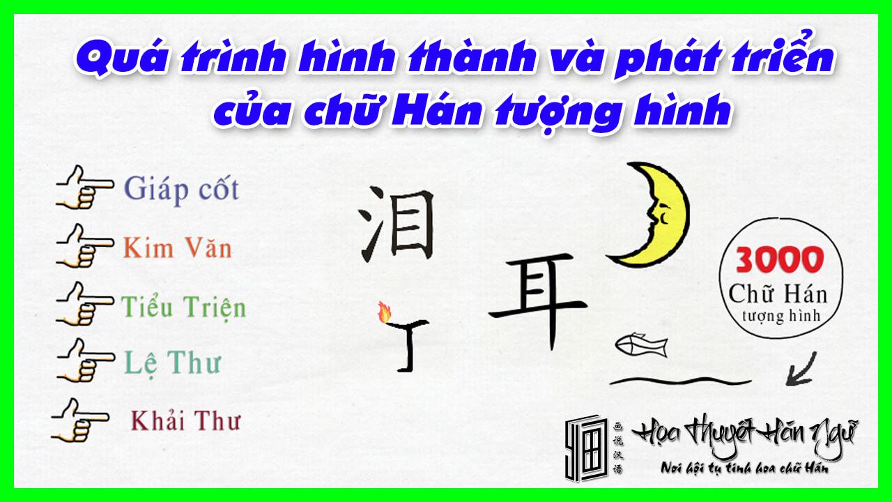 Thế nào là Từ Hán Việt? Gallery 1