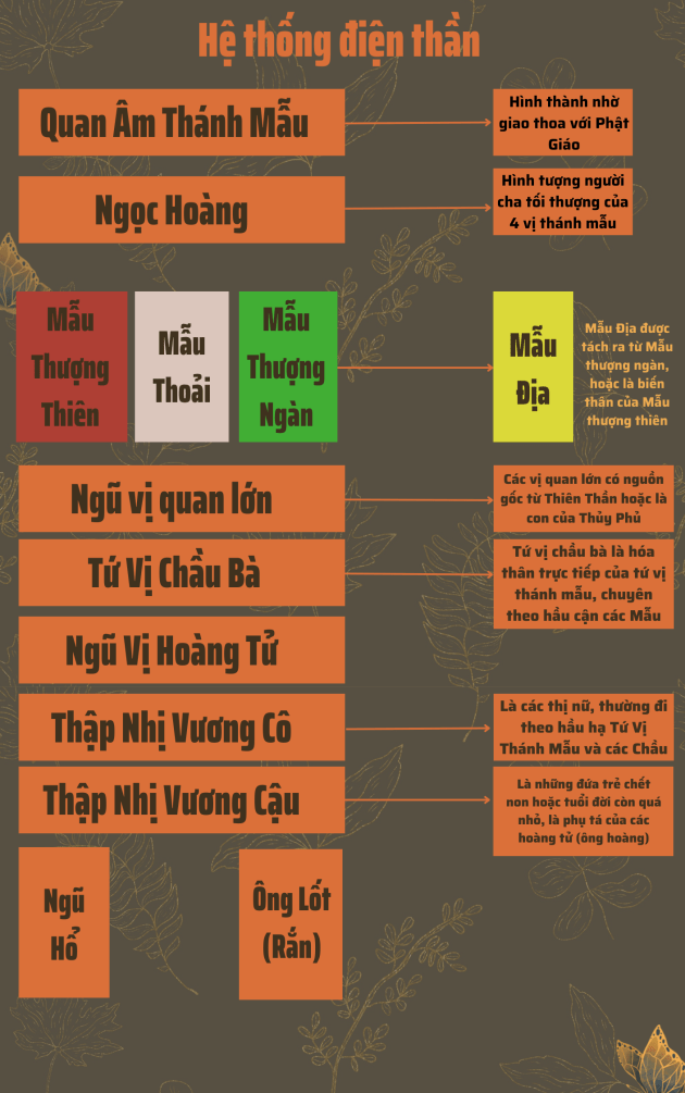 Tho To Tinh: Khám Phá Vẻ Đẹp Và Ý Nghĩa Của Loài Hoa Quê Hương Gallery 2
