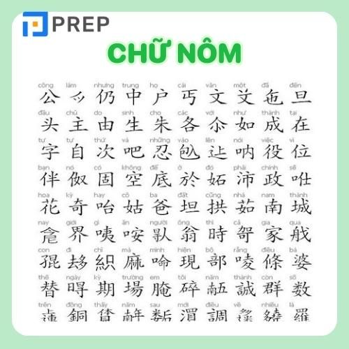 Chữ Nôm và Chữ Hán: Nguồn Gốc, Phát Triển và Ứng Dụng Gallery 1