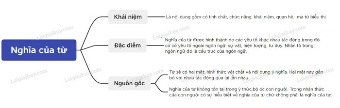 Hay Ghê! - Giải mã sức hút của cụm từ này Gallery 1