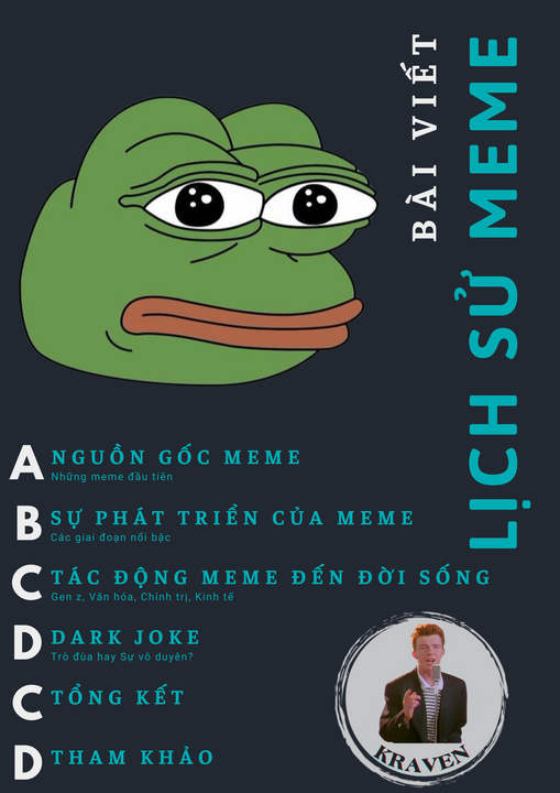 Meme Người Biết Người Không Biết: Giải Mã Cộng Đồng Mạng Gallery 1