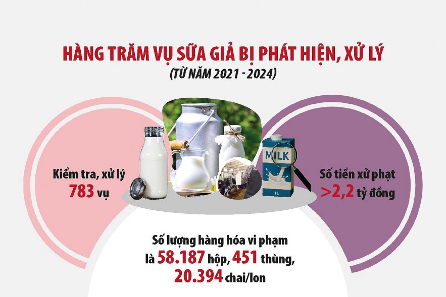 Hổng là gì? Giải đáp thắc mắc về từ Hổng trong tiếng Việt Gallery 1
