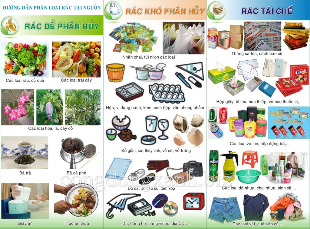 Thuyết trình về rác thải sinh hoạt Gallery 1