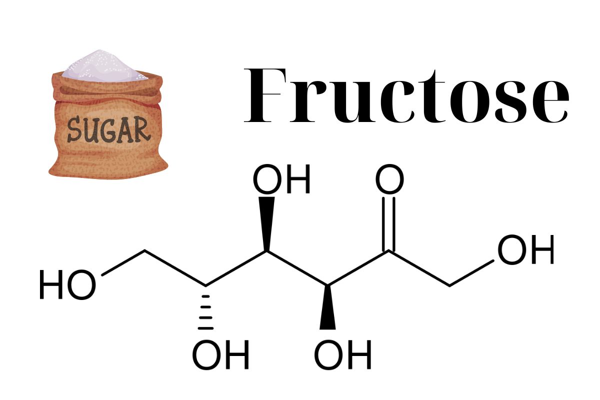 Đường Fructose Là Gì? Gallery 1