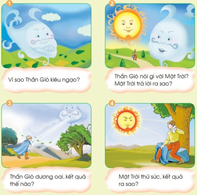 Thần Gió và Mặt Trời: Ai Mạnh Hơn? Gallery 1