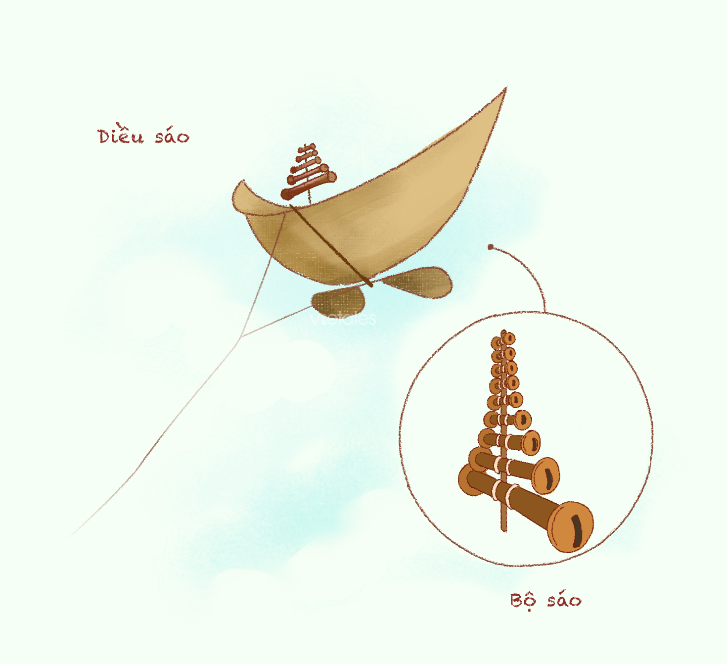 Thú Điệu Là Gì? Gallery 2