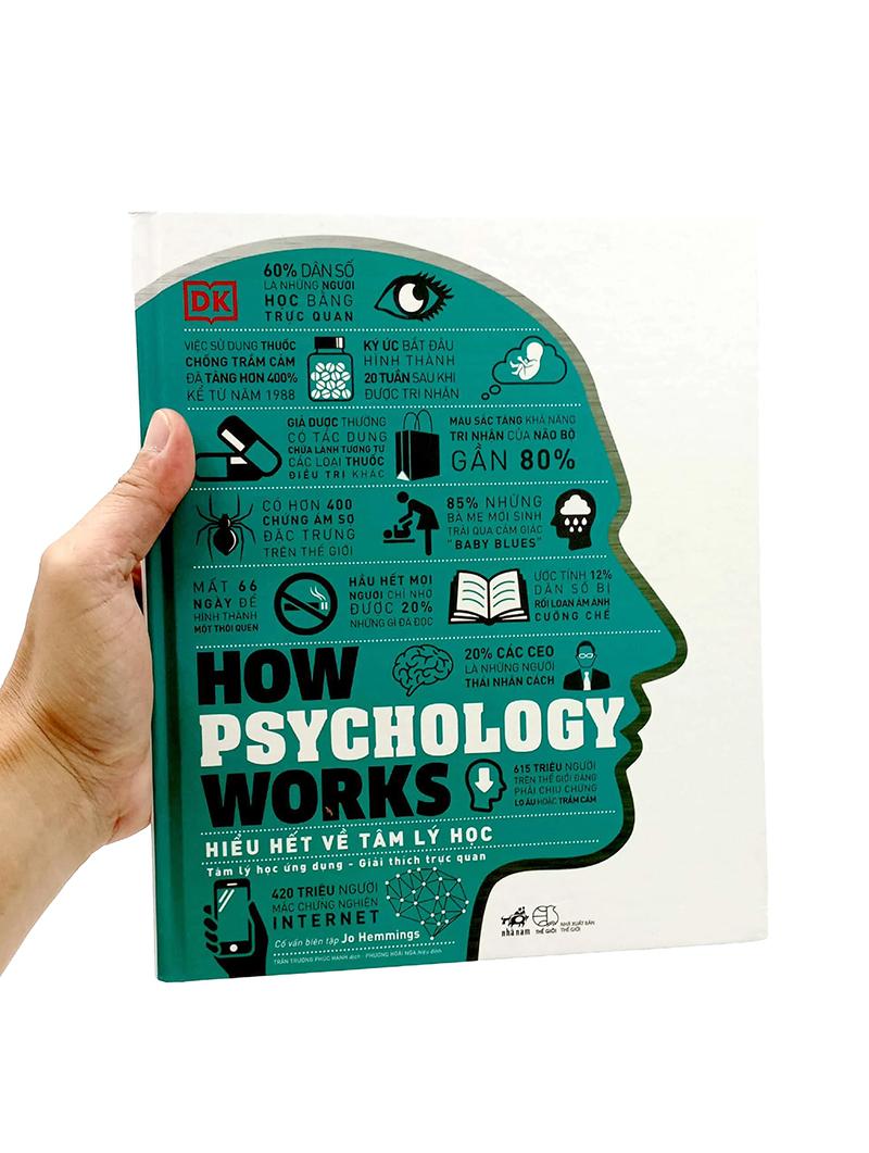 Hiểu Hết Về Tâm Lý Học PDF Gallery 2