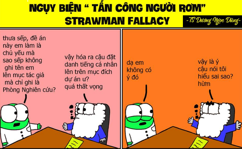Các Loại Ngụy Biện Và Ví Dụ Gallery 2