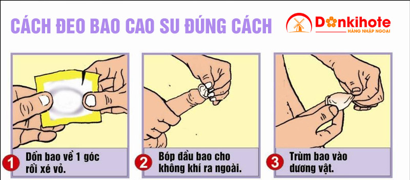 Quan Hệ Tuột Bao Có Thai Không? Gallery 1