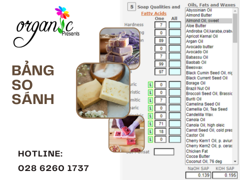 Cách Làm Xà Phòng Giấy Gallery 1