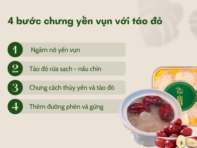 Cách Chưng Yến Vụn Với Táo Đỏ Gallery 1