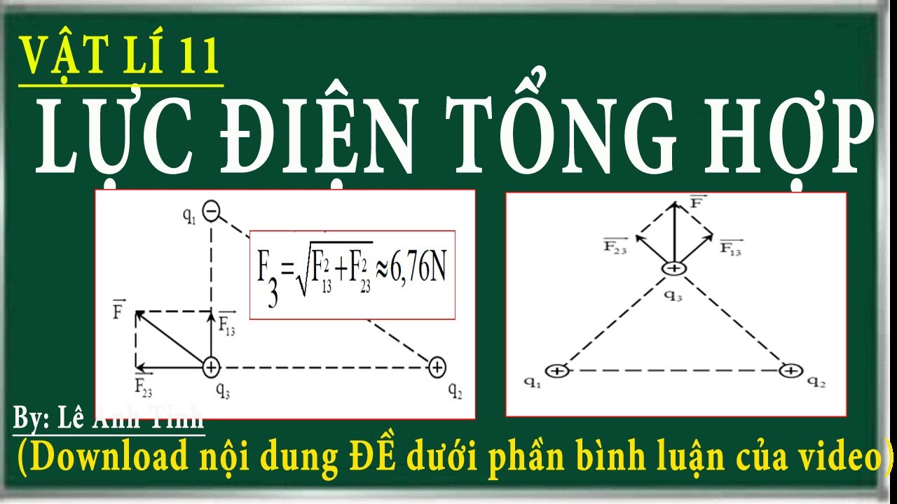 Lực Điện Tổng Hợp Gallery 1