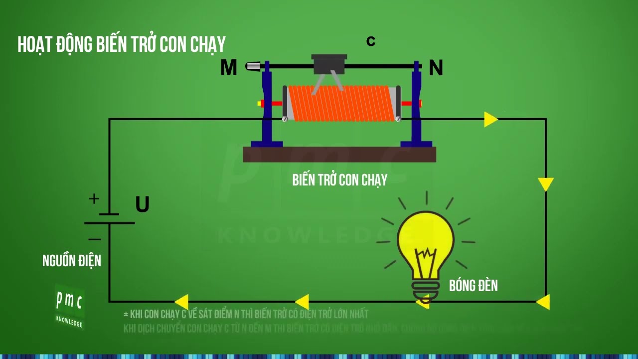 Biến Trở Con Chạy Là Gì? Cấu Tạo, Nguyên Lý Hoạt Động Và Ứng Dụng Gallery 2