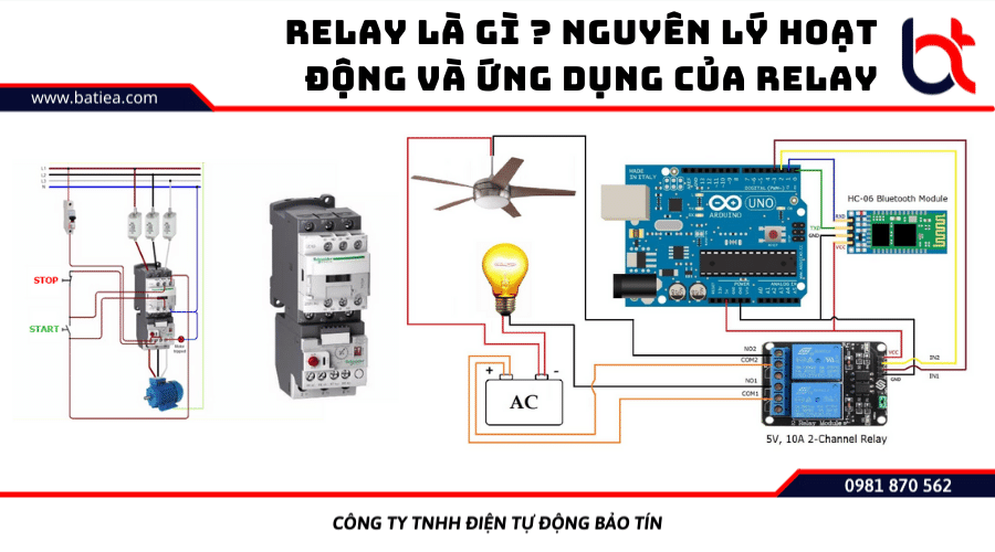 Nguyên lý hoạt động của Relay