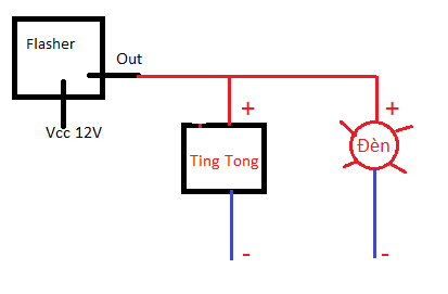 Rơ le xi nhan là gì? Chức năng, nguyên lý hoạt động và cách khắc phục sự cố Gallery 2