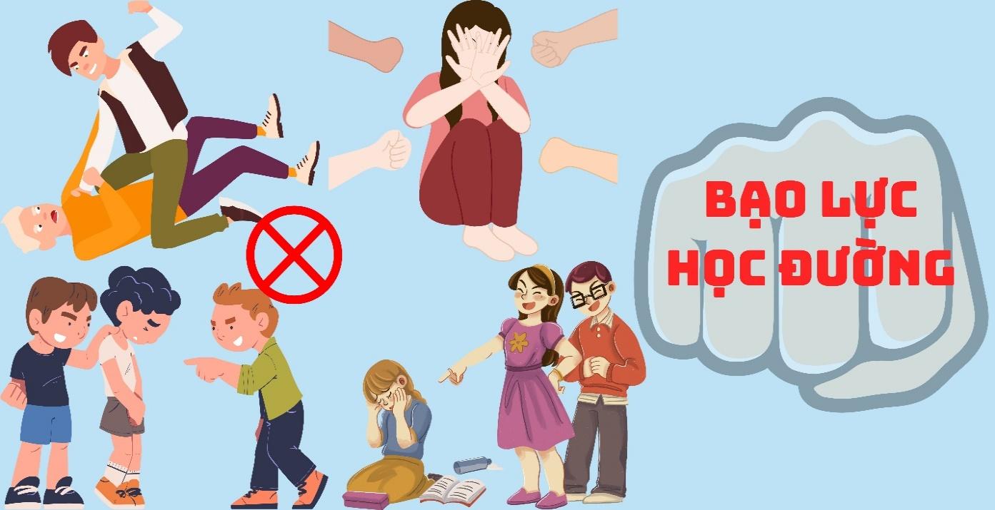 Bạo lực học đường ở Việt Nam là gì? Gallery 2