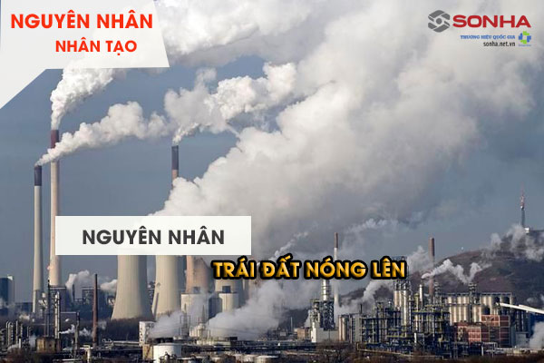 Sự Nóng Lên Toàn Cầu: Nguyên Nhân, Hậu Quả và Giải Pháp Gallery 1