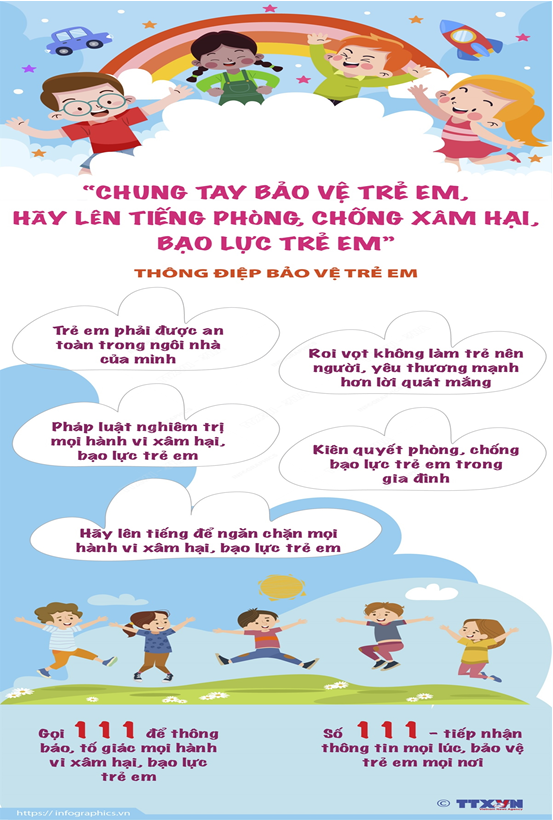 Bạo hành trẻ em ở trường mầm non: Nguyên nhân, hậu quả và giải pháp Gallery 1