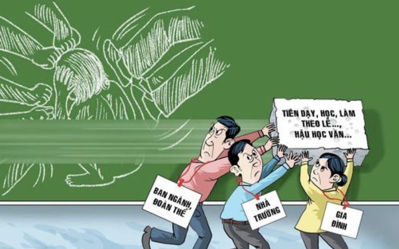Bạo lực học đường: Nguyên nhân, hậu quả và giải pháp Gallery 2