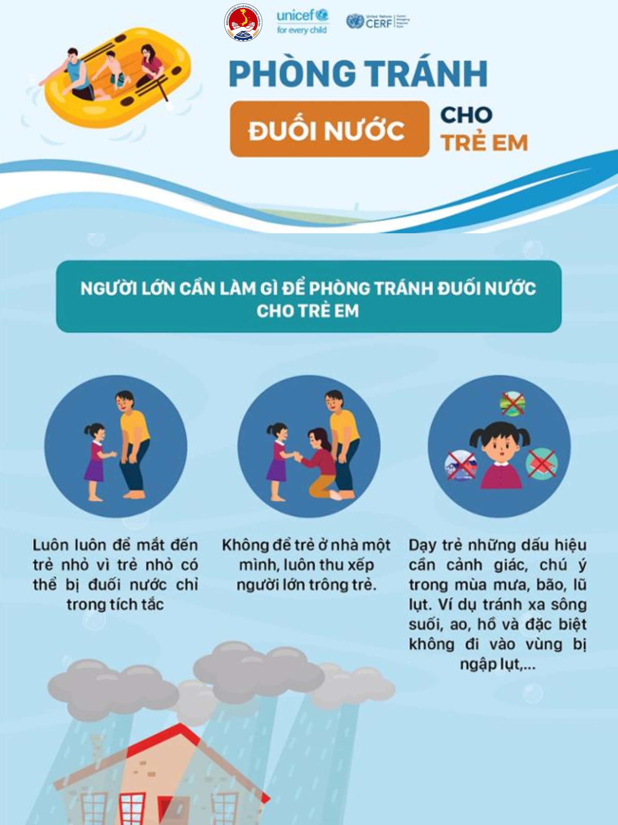 Nguyên nhân dẫn đến đuối nước