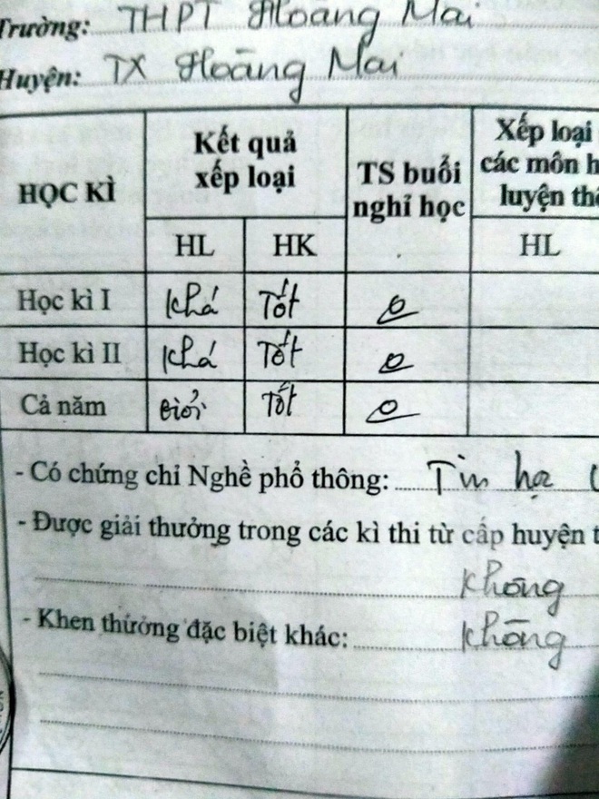 Học kỳ 1 học sinh giỏi, học kỳ 2 học sinh khá: Nguyên nhân và cách khắc phục Gallery 1
