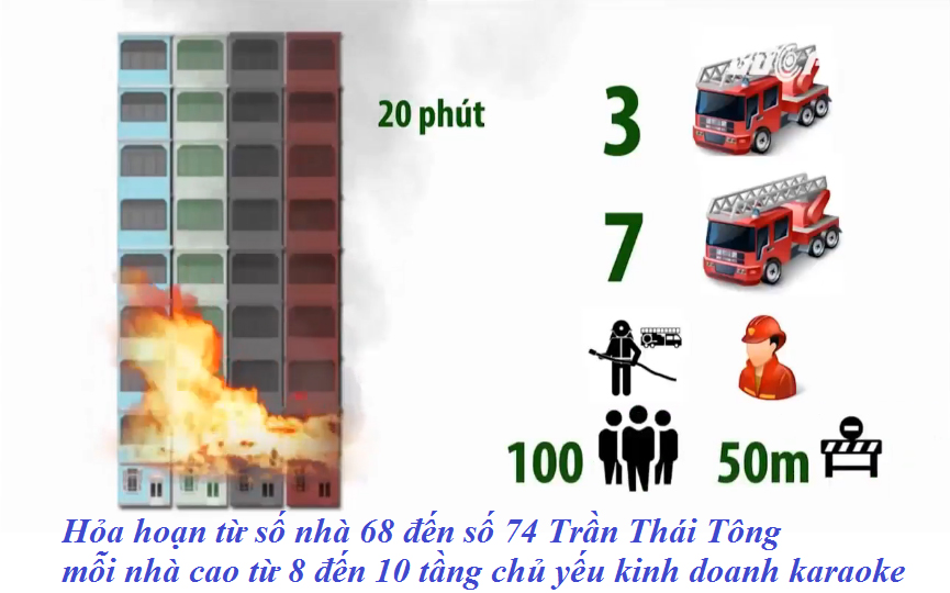 Rã Đám Là Gì? Giải Thích Chi Tiết Về Thuật Ngữ Này Gallery 1