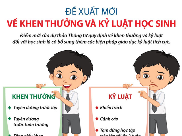 Suy nghĩ về hiện tượng học sinh vi phạm nội quy nhà trường Gallery 1