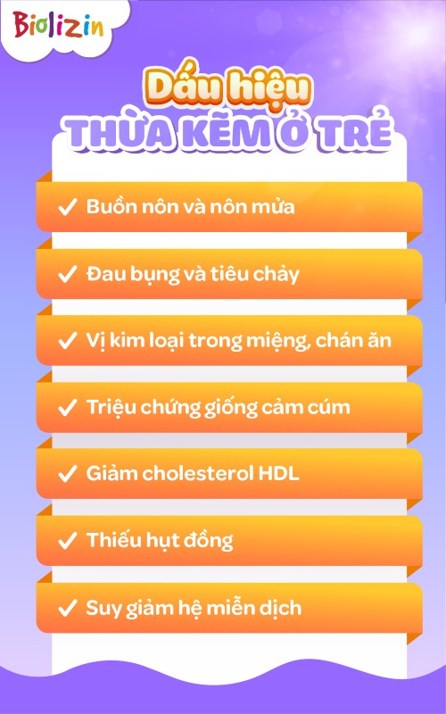 Dư kẽm bị gì? Triệu chứng, nguyên nhân và cách điều trị Gallery 2