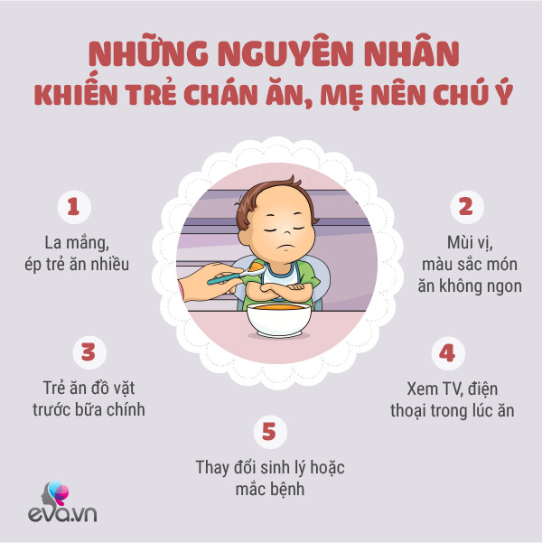 Trẻ Tự Nhiên Biếng Ăn: Nguyên Nhân, Biện Pháp Khắc Phục Hiệu Quả Gallery 1