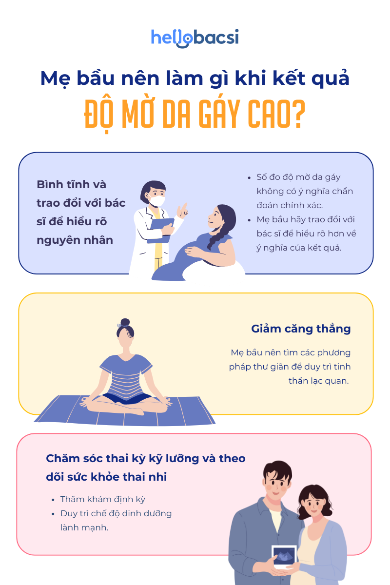 Chỉ Số Độ Mờ Da Gáy Gallery 1