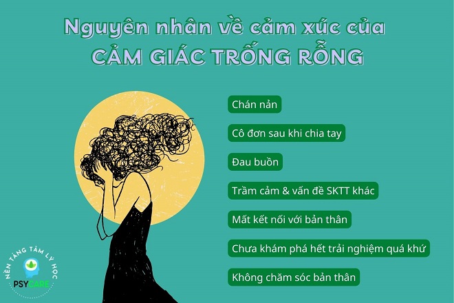 Thấp thỏm là gì? Gallery 1