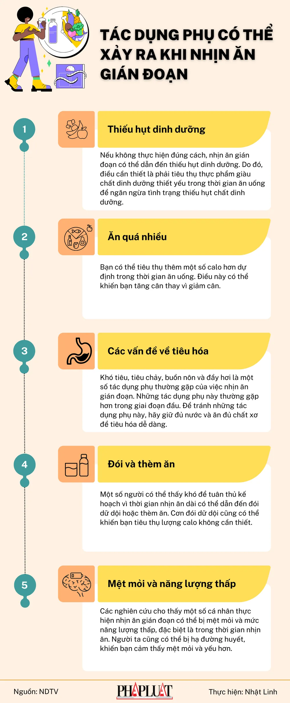 Gián đoạn là gì? Khái niệm, nguyên nhân và cách xử lý gián đoạn Gallery 2